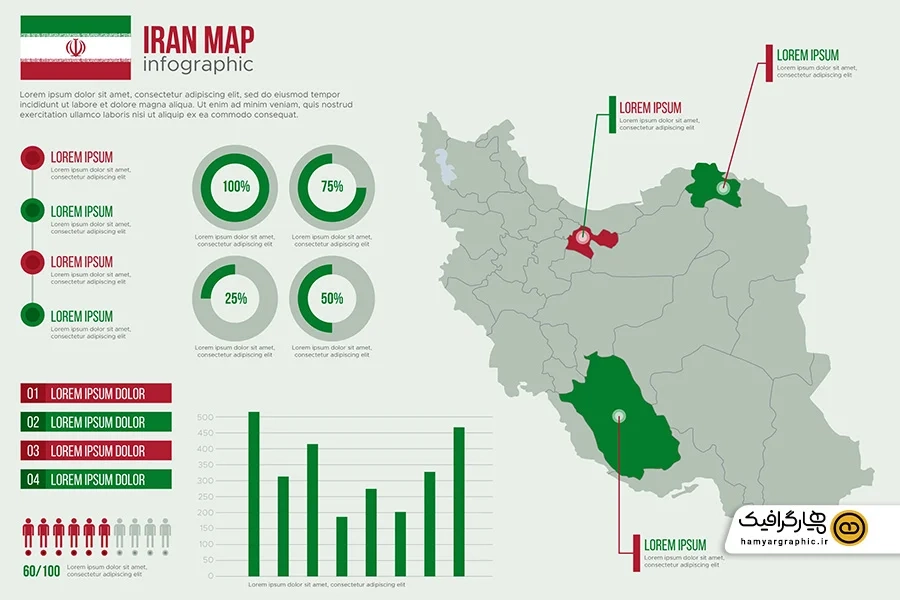 وکتور نقشه ایران با رنگ‌بندی قابل ویرایش